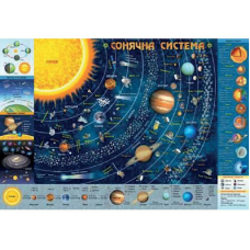 Дитяча карта Сонячної системи. Плакат А2