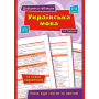 Українська мова. 5–6 класи