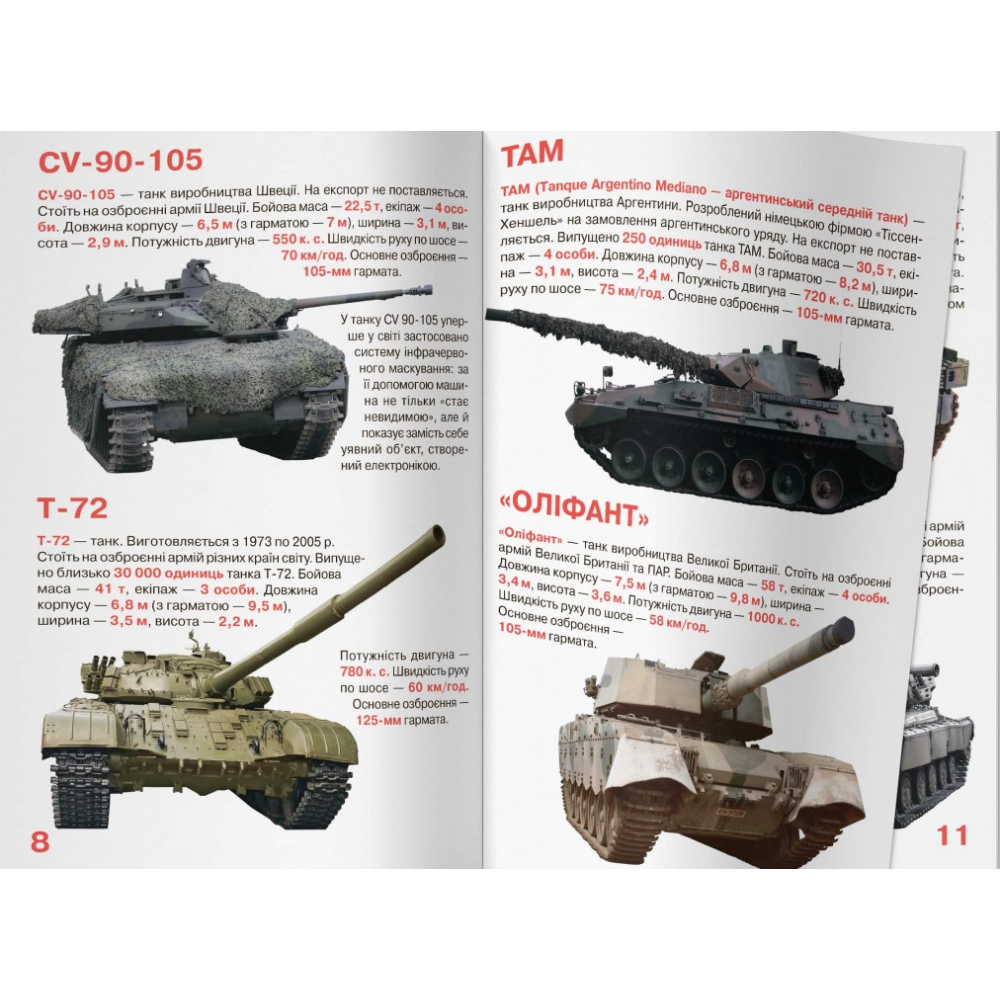 Велика книжка. Танки