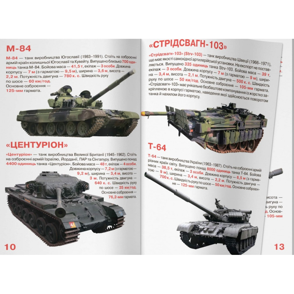 Велика книжка. Танки