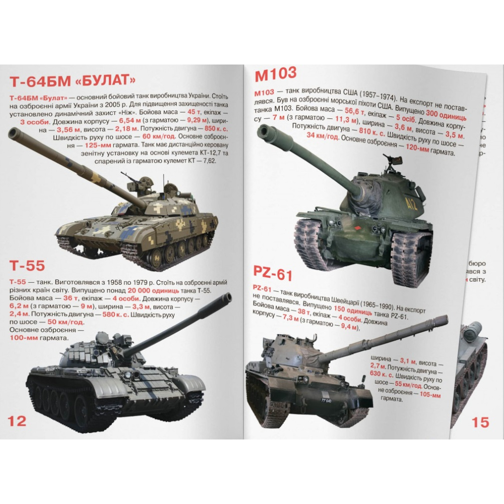 Велика книжка. Танки