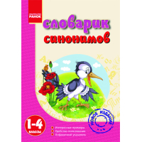 Словарик синонимов. 1-4 класс