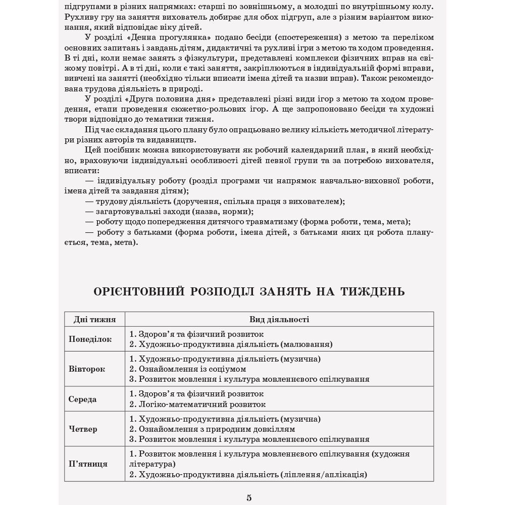Розгорнутий календарний план. Різновікові групи (3–5 років). Квітень. Серія "Сучасна дошкільна освіта"