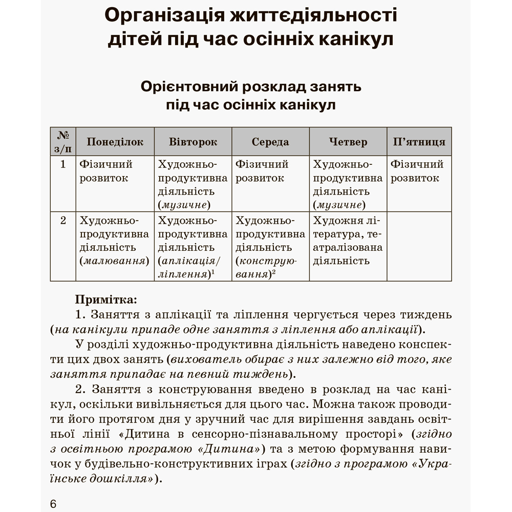 Організація життєдіяльності дітей молодшої групи під час канікул. 4 рік життя