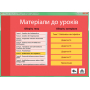 CD-ROM з німецької мови. 6 клас. Методичні матеріали для вчителя до зошитів з граматики, з аудіювання, з лексичними вправами