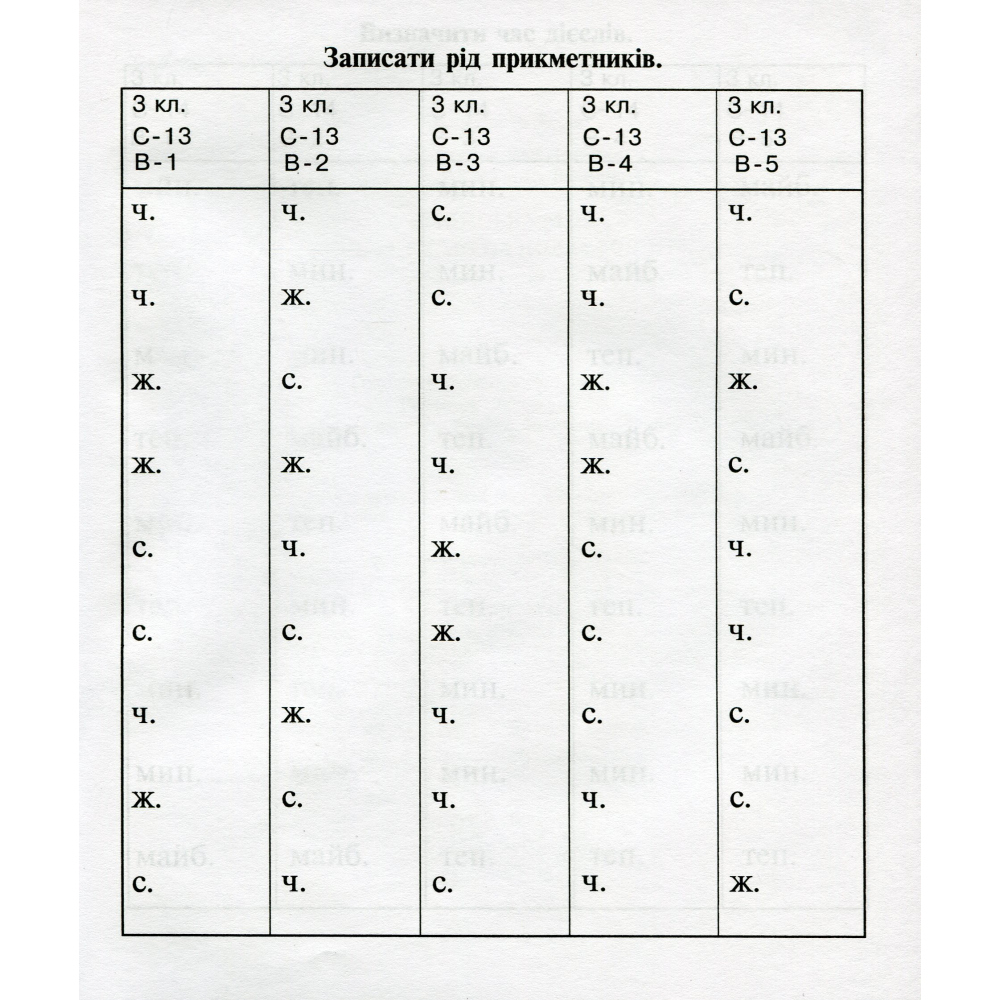 Українська мова. 3 клас. Попрацюємо на полях зошита. Мовний тренажер