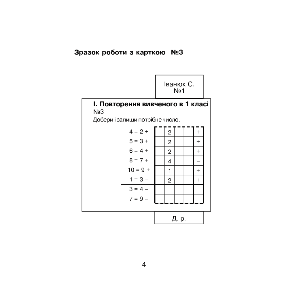 Математика. Діагностичні картки. 2 клас