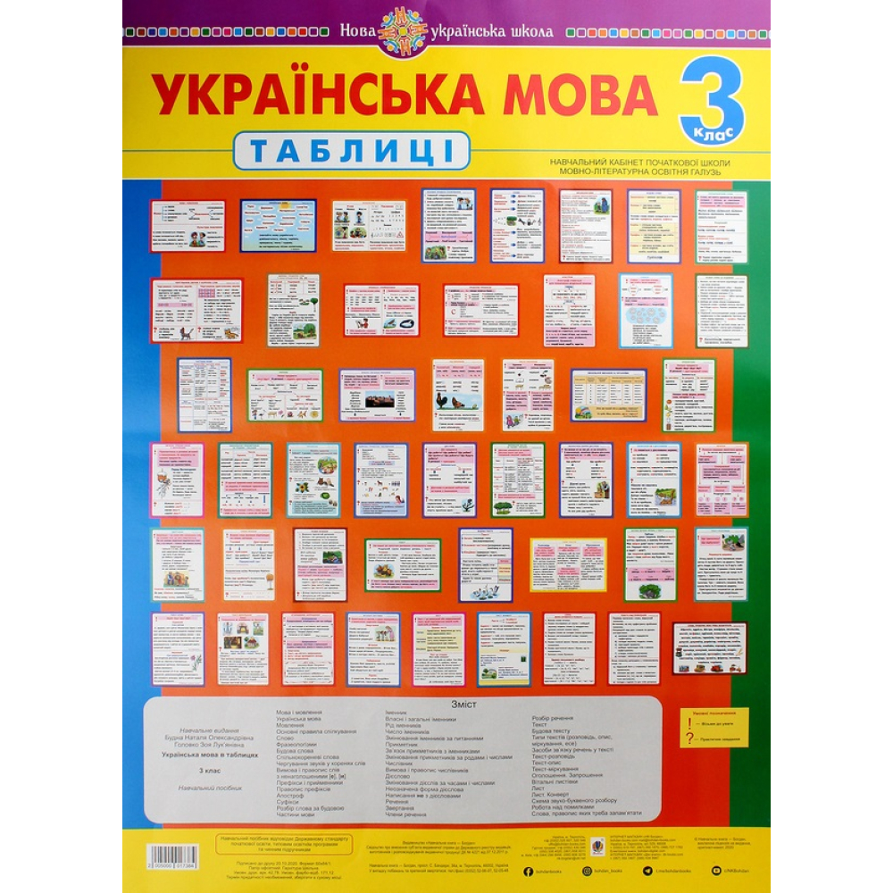 Українська мова в таблицях. Комплект плакатів. 3 клас