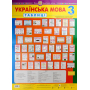 Українська мова в таблицях. Комплект плакатів. 3 клас