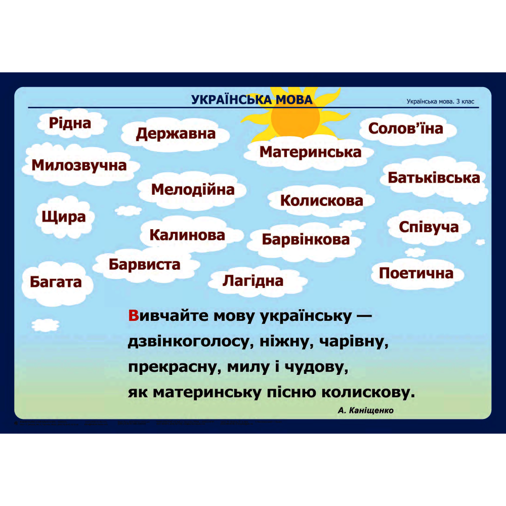 Українська мова в таблицях. Комплект плакатів. 3 клас
