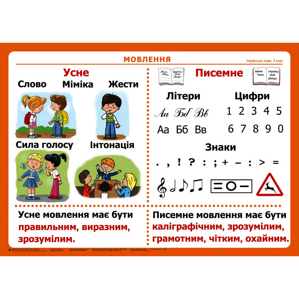 Українська мова в таблицях. Комплект плакатів. 3 клас