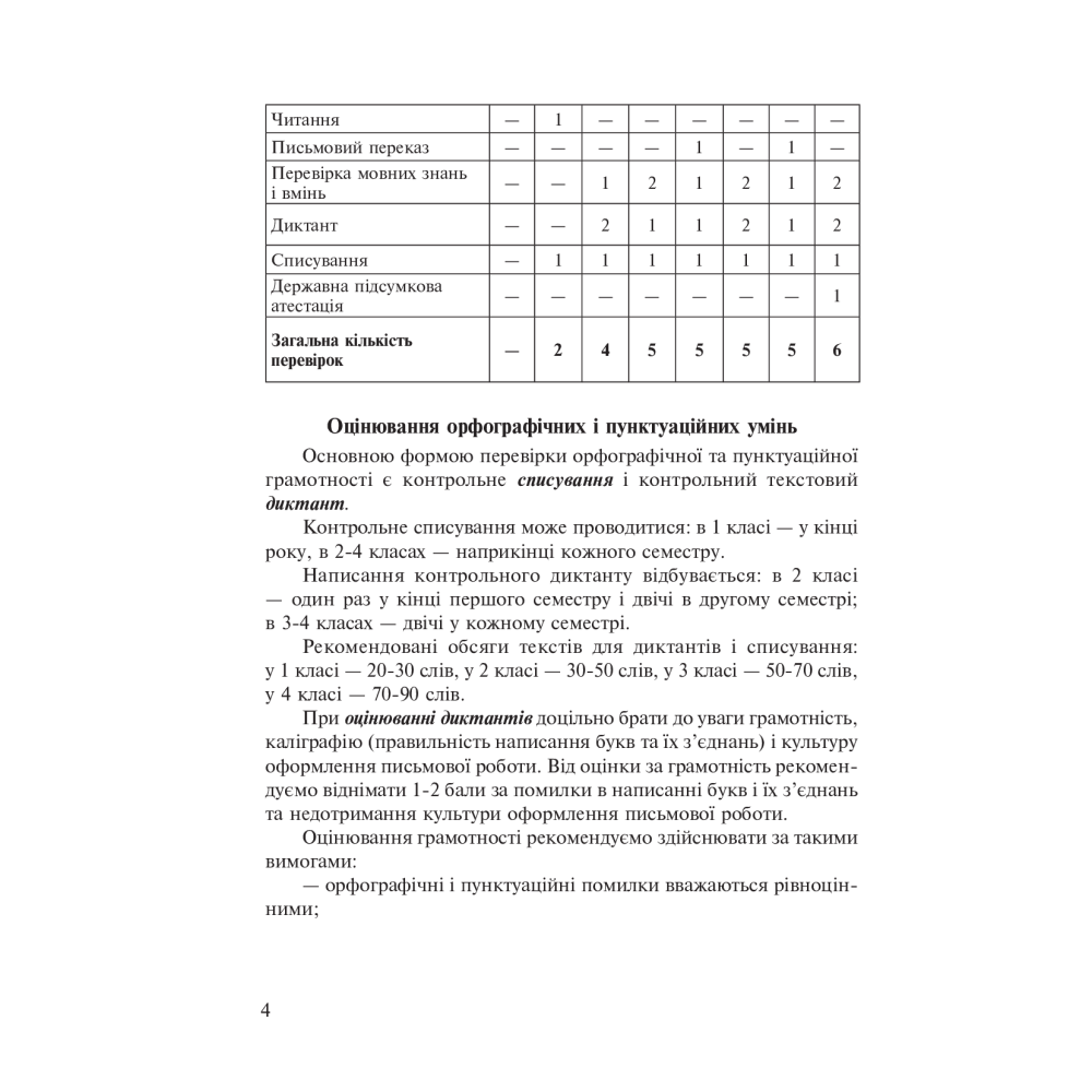 Живе слово Кобзаря. 1-4 клас