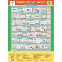 Українська мова в таблицях. 4 клас. Навчальний посібник. НУШ