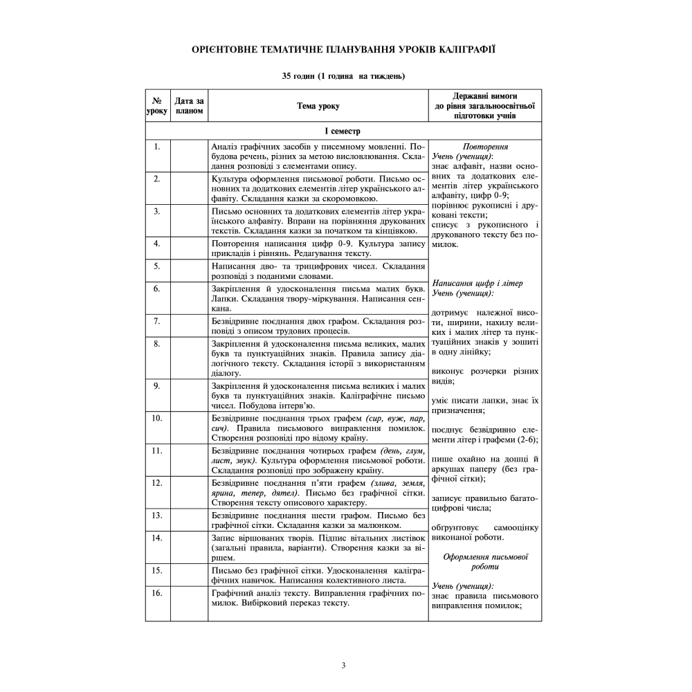 Уроки з каліграфії. 4 клас