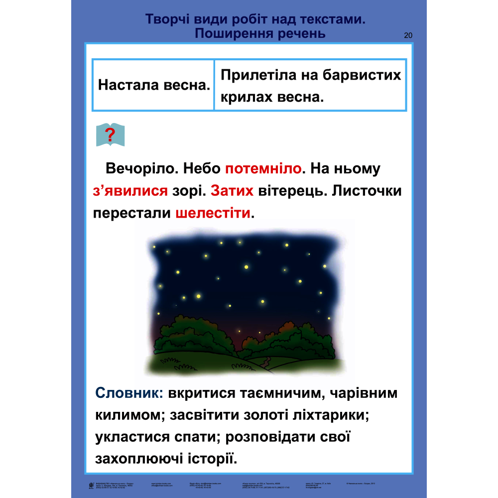 Українська мова та читання. 2 клас. Розвиток зв’язного мовлення. Таблиці
