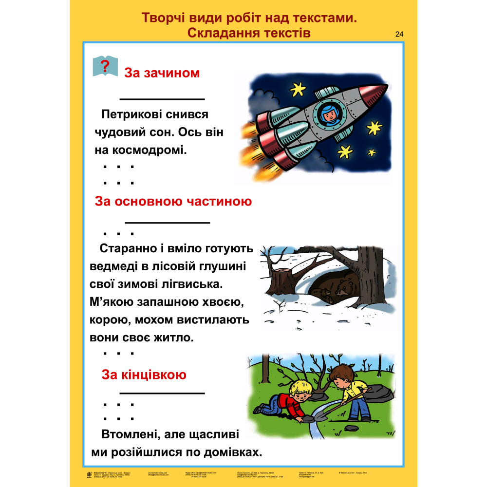 Українська мова та читання. 2 клас. Розвиток зв’язного мовлення. Таблиці
