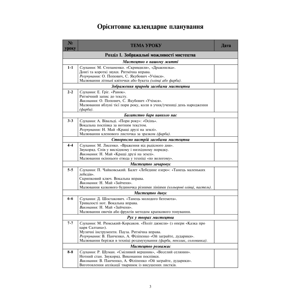 Мистецтво. 2 клас. Конспекти уроків. НУШ (до підр. Островський В.М., Федун Г.П.)