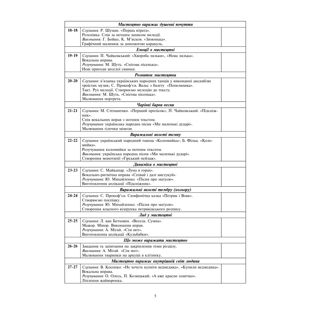 Мистецтво. 2 клас. Конспекти уроків. НУШ (до підр. Островський В.М., Федун Г.П.)
