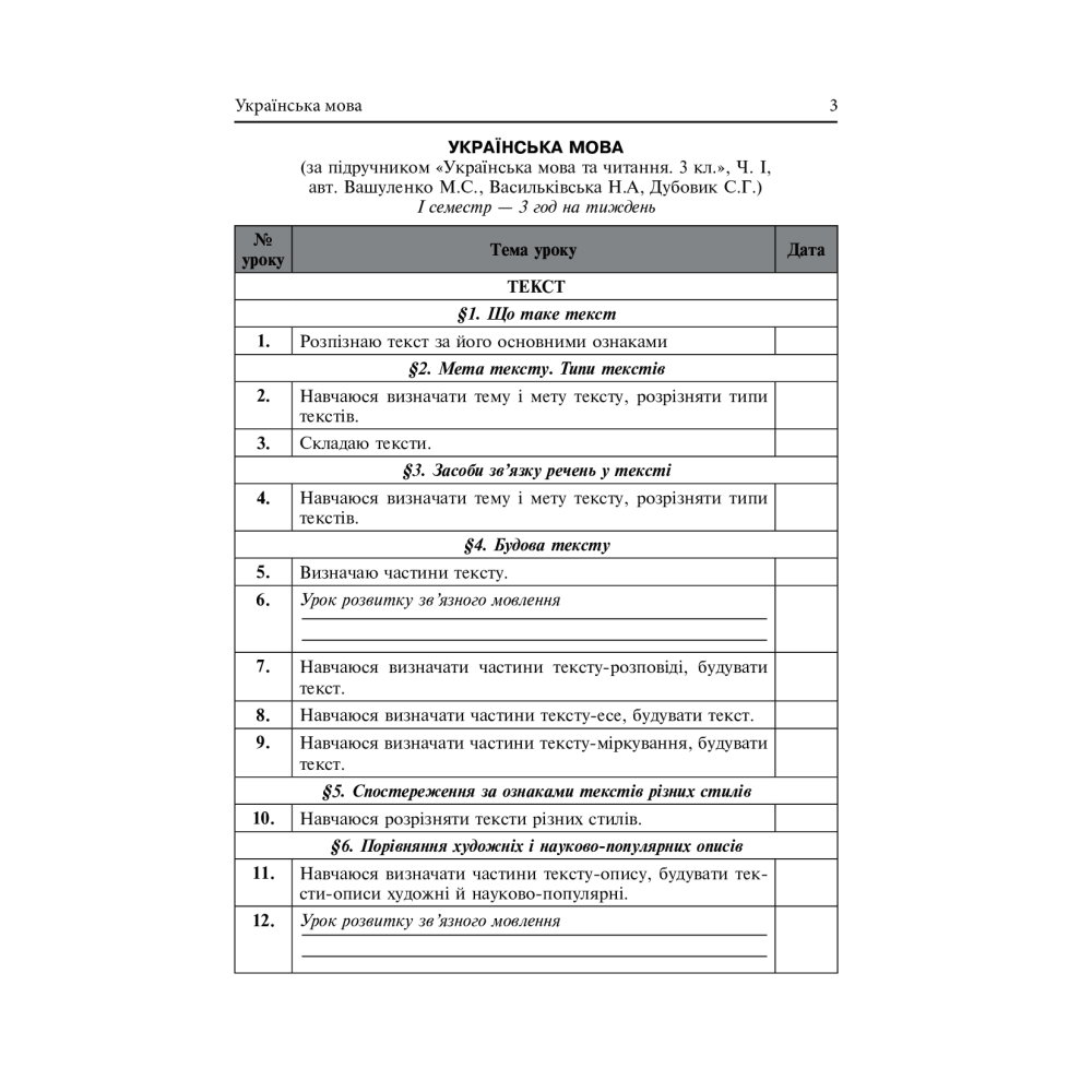 Календарне планування. 3 клас