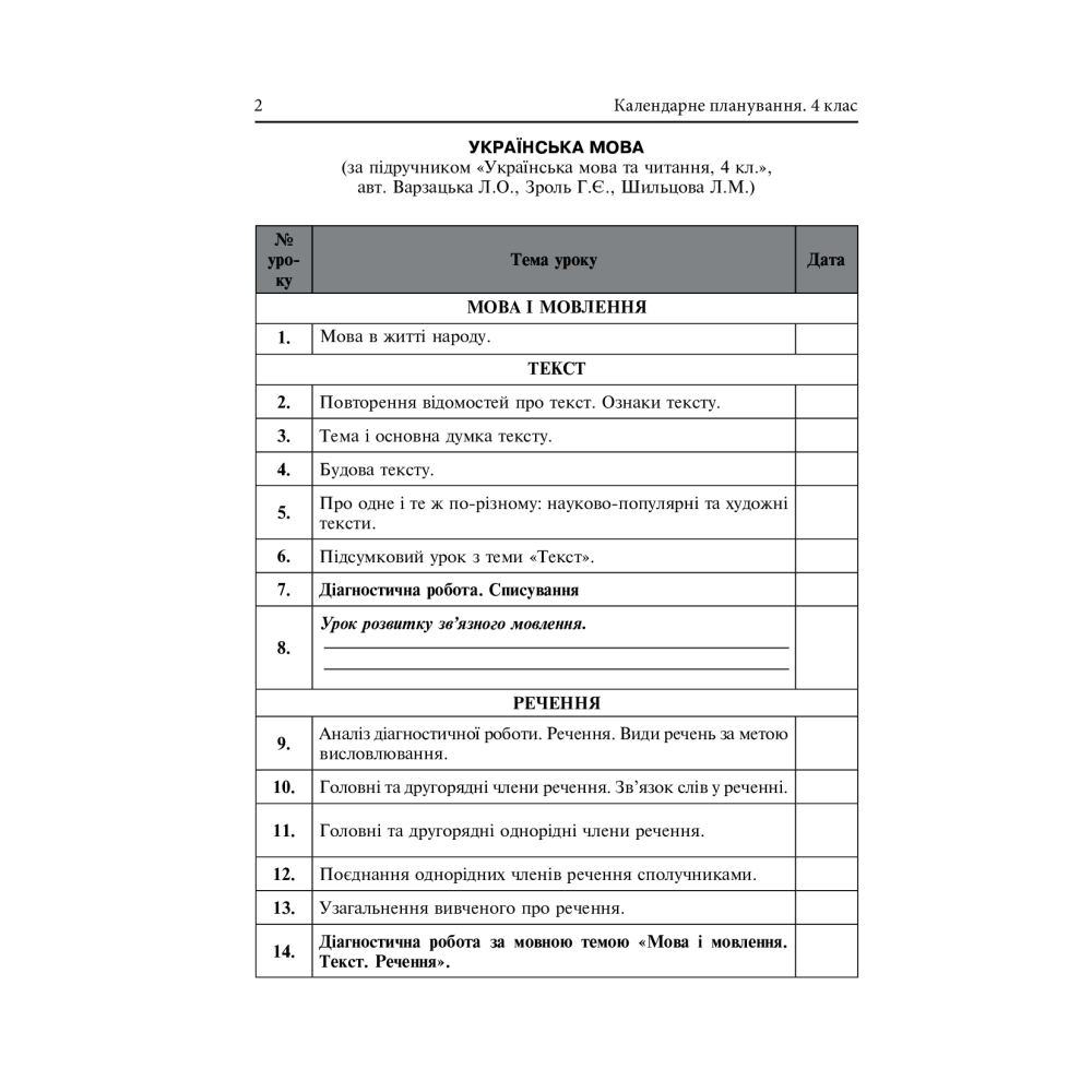 Календарне планування. 4 клас