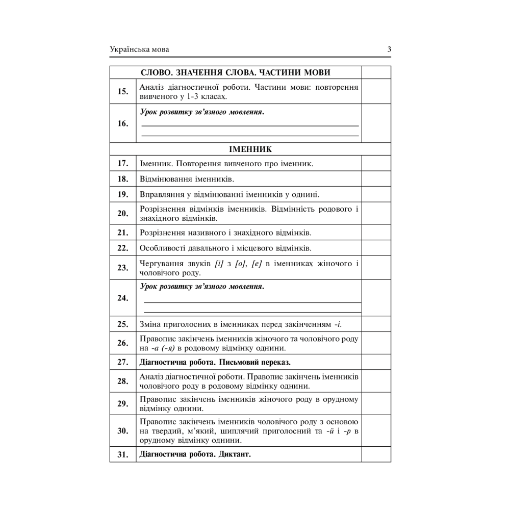 Календарне планування. 4 клас