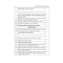 Календарне планування. 4 клас