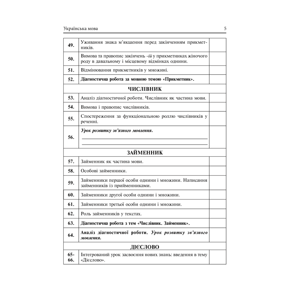 Календарне планування. 4 клас