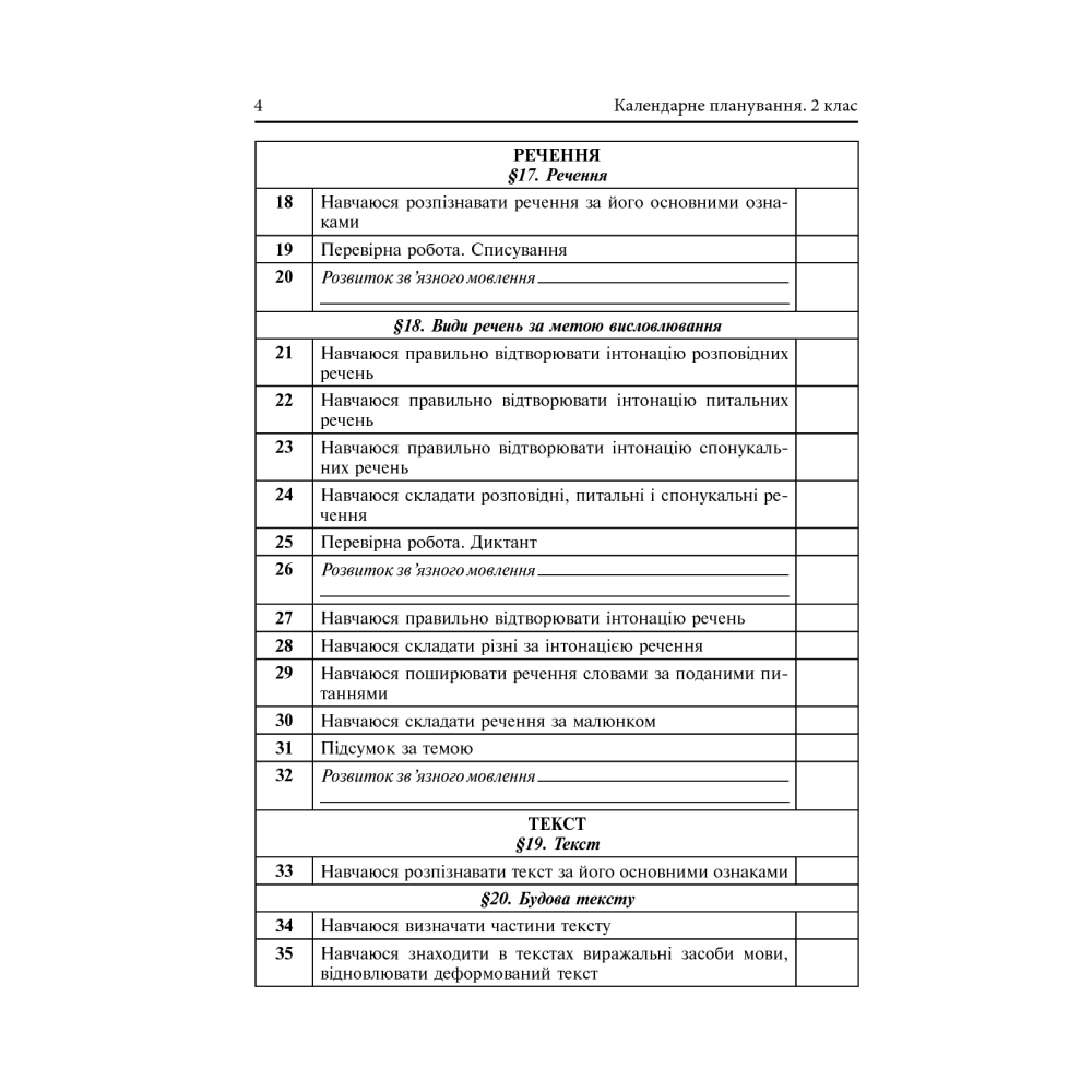 Календарне планування. 2 клас. Семестр 2