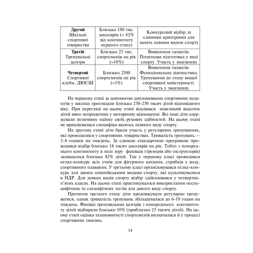 Спортивний відбір. Теорія та практика. У 2 книгах. Книга 1