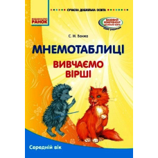 Мнемотаблиці. Вивчення віршів. Середній вік. Посібник