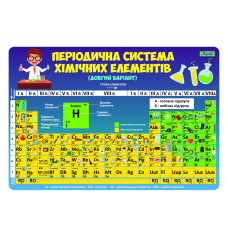 Підкладка настільна 42,5*29см "1В" (491473) "Таблиця Менделєєва"