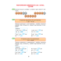 Математика. Підручник для 3 класу