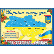 Плакат. Україна понад усе