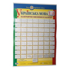 Українська мова. 1-4 класи. Каліграфічні хвилинки в таблицях (64 таблиці)