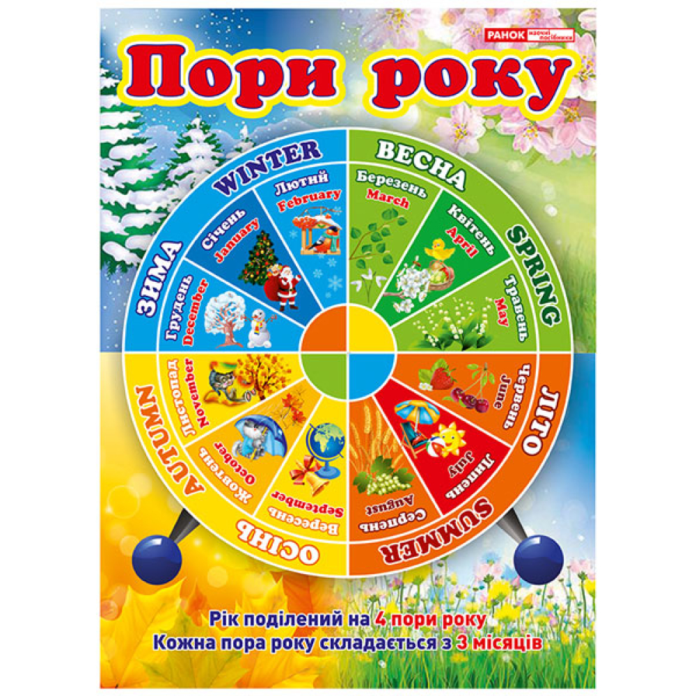 Пори року. Дні тижня. Плакат