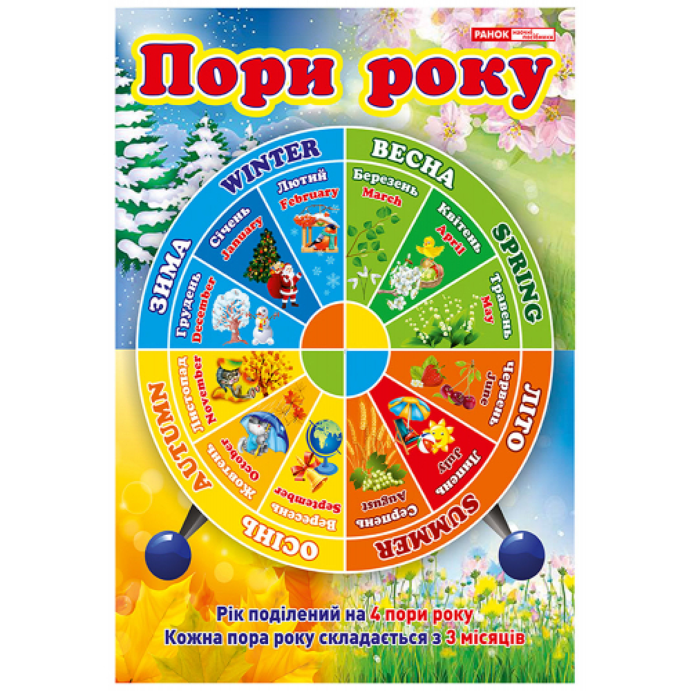Пори року. Дні тижня. Плакат