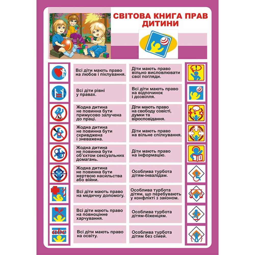 Дидактичний матеріал. Світова книга прав дитини
