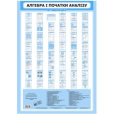 Алгебра і початки аналізу в таблицях. Навчальний посібник.