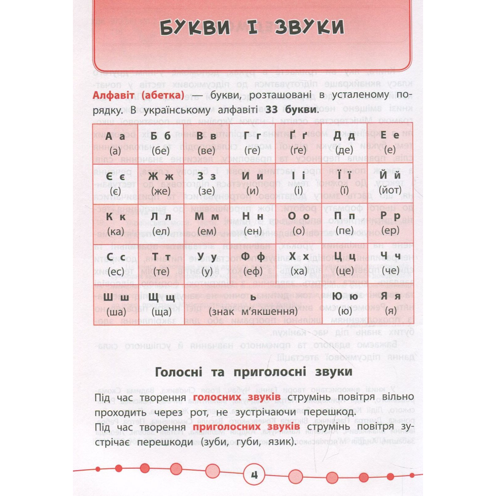 Українська мова. Тести. 2 клас