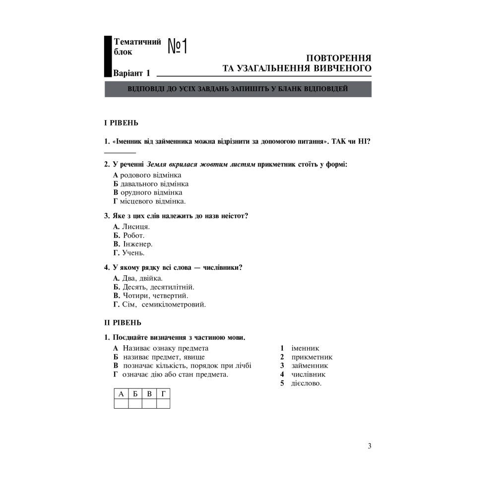Українська мова. Тематичний тестовий зошит. 5 клас