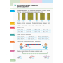 НУШ Математика. 1 клас. Навчальний зошит у 4 частинах. ЧАСТИНА 4. ОНОВЛЕНЕ ВИДАННЯ