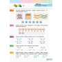 НУШ Математика. 1 клас. Навчальний зошит у 4 частинах. ЧАСТИНА 4. ОНОВЛЕНЕ ВИДАННЯ