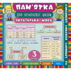 Українська мова. 3 клас