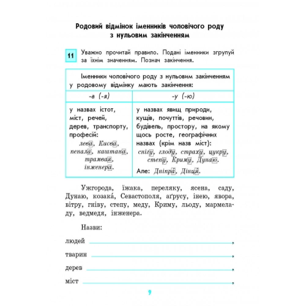 Грамотійко. Українська мова. 4 клас