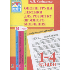 Опорні групи лексики для розвитку зв’язного мовлення. 1-4 класи. Дидактичний матеріал