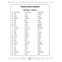 Зошит-словничок для запису англійських слів. 1-4 класи